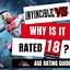 Rating konten